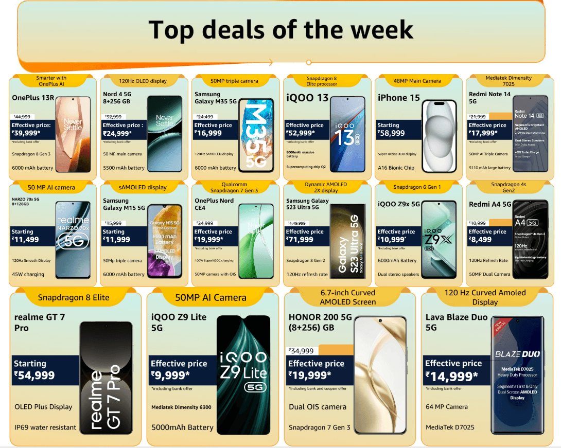 top deals of the week